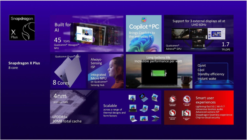 Qualcomm проведёт 4 сентября мероприятие — ожидается анонс чипа Snapdragon X для более доступных ноутбуков