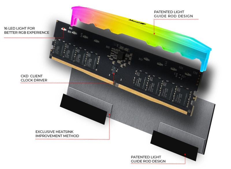 V-Color представила первую в мире память DDR5 CUDIMM с динамическими частотами и напряжением — до 9200 МТ/с