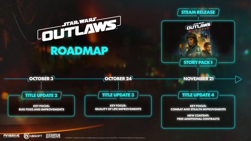 В Star Wars Outlaws улучшат боёвку и стелс к релизу в Steam. Ubisoft выпустит три обновления