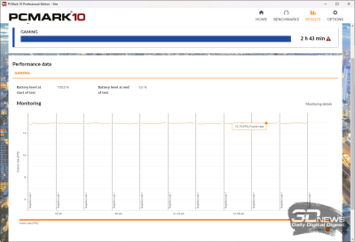 Ноутбук среднего класса Tecno Megabook T16 2024 13th: суевериям вопреки