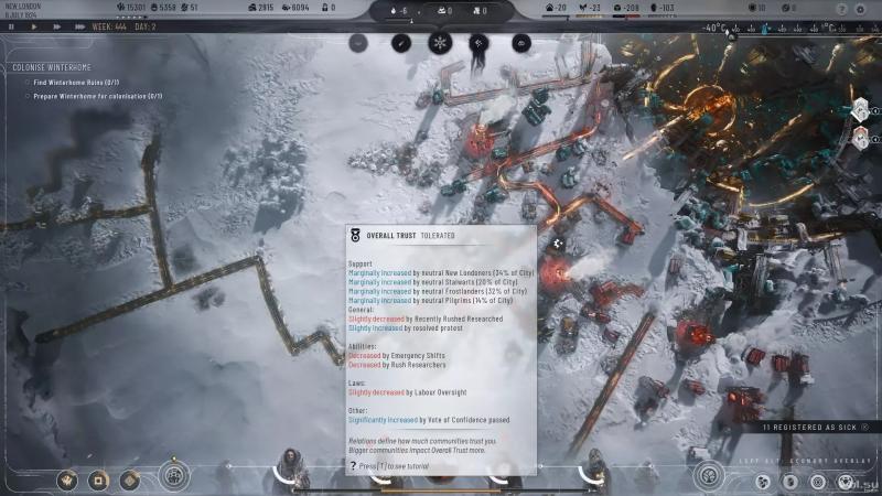 Доверие в Frostpunk 2: как повысить