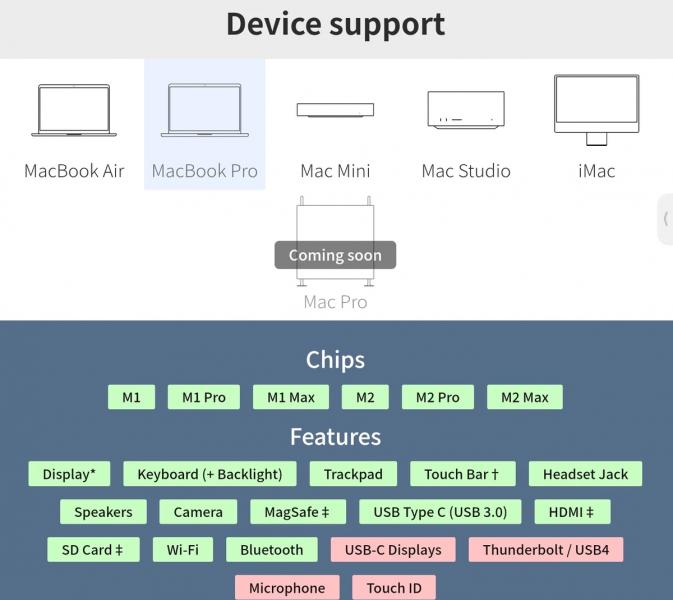 Linux позволяет Apple M1 справляться с играми