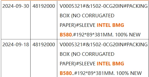 Новые видеокарты Intel Arc могут выйти в декабре