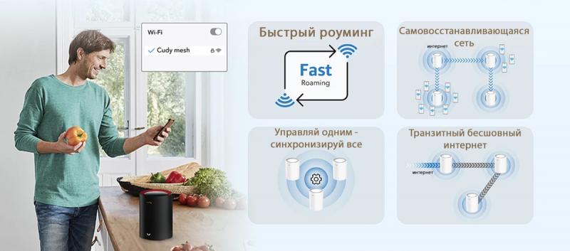 Обзор MESH-системы CUDY M3000 — Wi-Fi по всему дому и не только