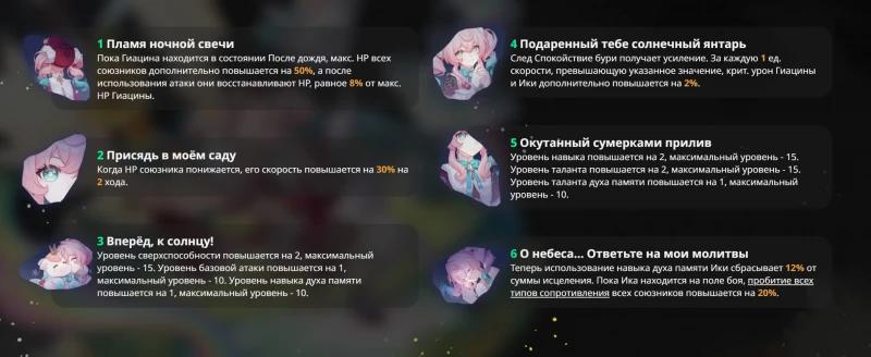 Гиацина в ХСР: гайд на лучший билд