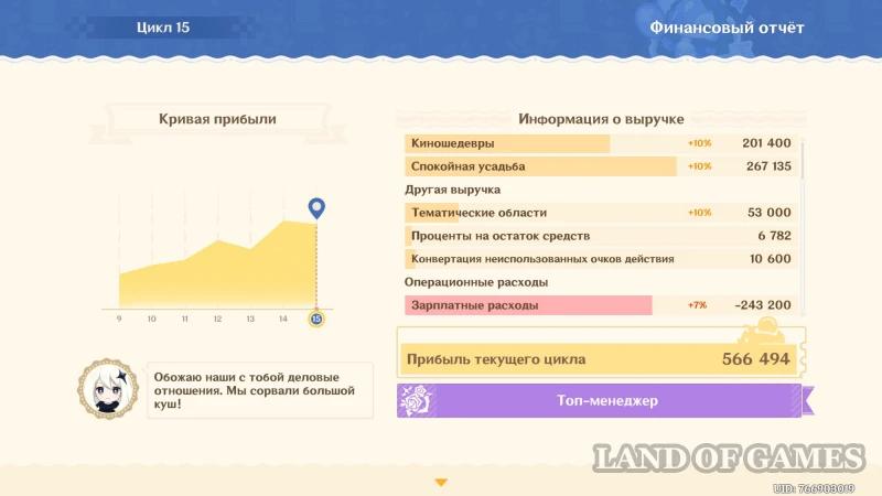 Кружащийся вальс в Genshin Impact: как увеличить выручку парка развлечений