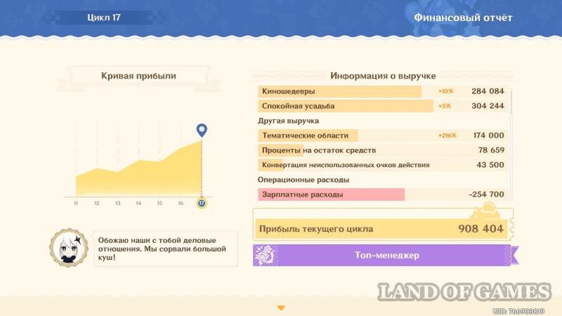 Кружащийся вальс в Genshin Impact: как увеличить выручку парка развлечений