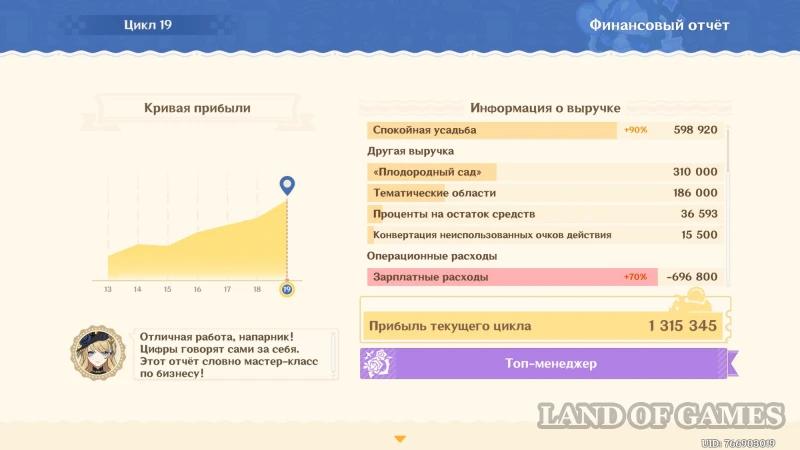 Кружащийся вальс в Genshin Impact: как увеличить выручку парка развлечений