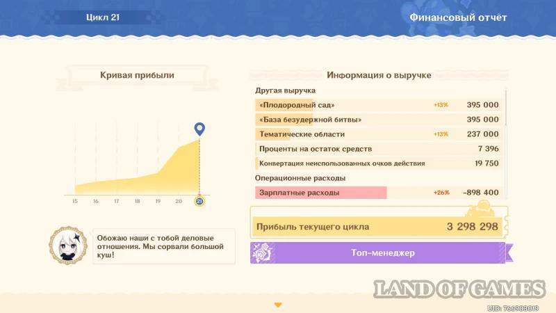 Кружащийся вальс в Genshin Impact: как увеличить выручку парка развлечений