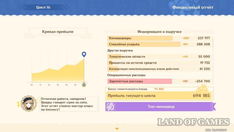 Кружащийся вальс в Genshin Impact: как увеличить выручку парка развлечений