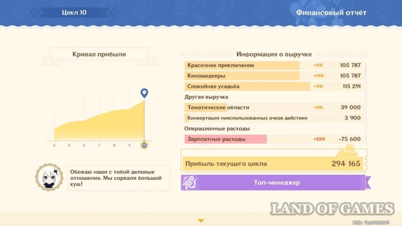 Кружащийся вальс в Genshin Impact: как увеличить выручку парка развлечений