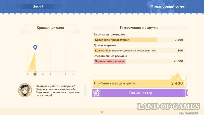 Кружащийся вальс в Genshin Impact: как увеличить выручку парка развлечений