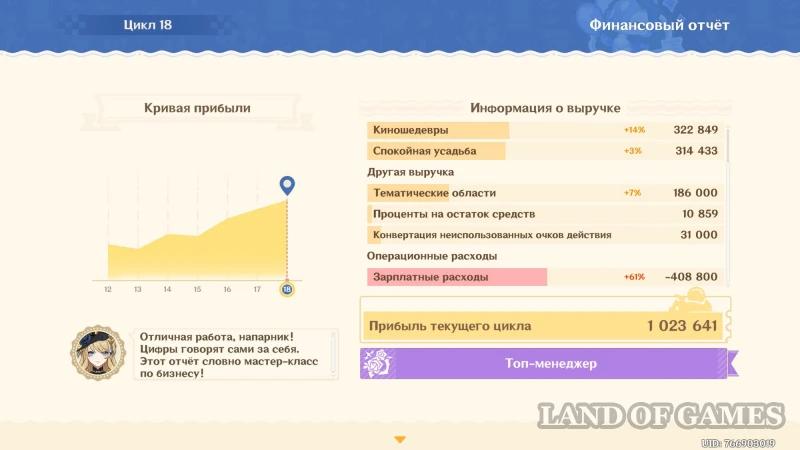 Кружащийся вальс в Genshin Impact: как увеличить выручку парка развлечений