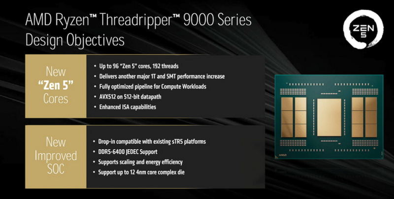 AMD рассказала, насколько Ryzen Threadripper 9000 быстрее конкурентов и предшественников