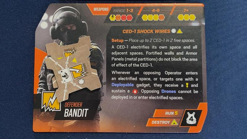Обзор 6: Siege — как настольная игра превзошла оригинальную Rainbow Six