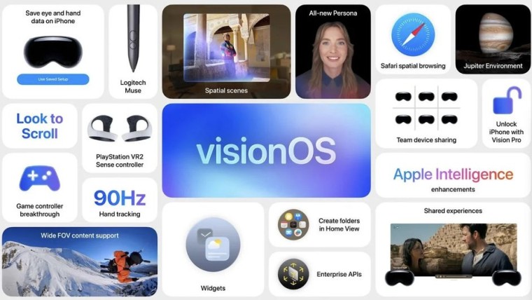 Все анонсы Apple на WWDC 2025: новая iOS 26, "стеклянный" редизайн и другие изменения