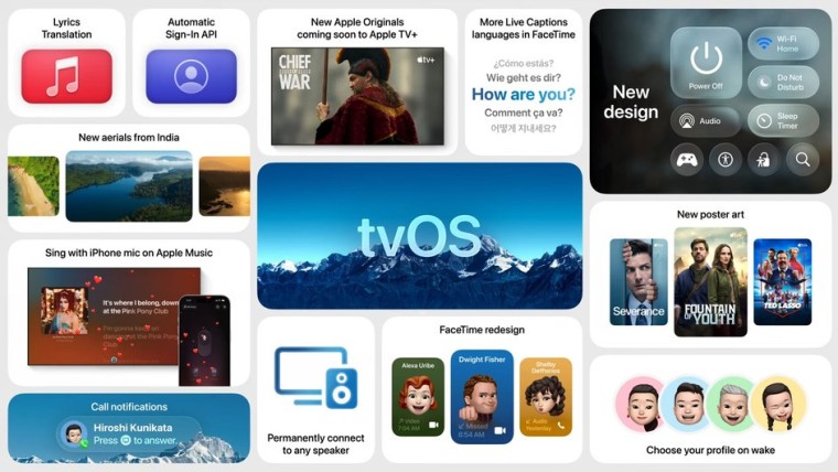 Все анонсы Apple на WWDC 2025: новая iOS 26, "стеклянный" редизайн и другие изменения