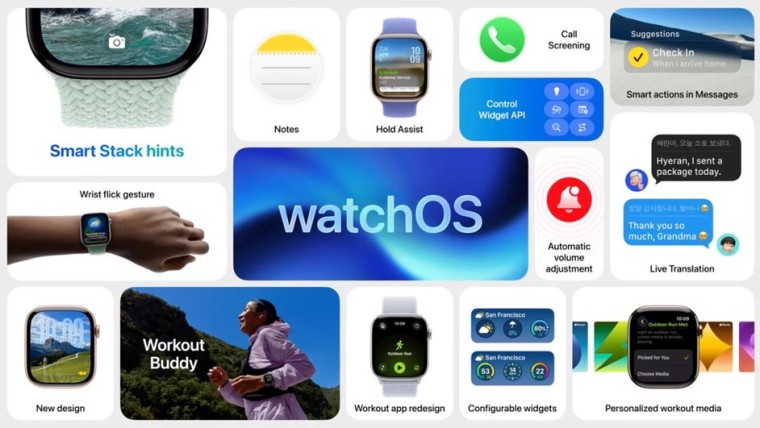 Все анонсы Apple на WWDC 2025: новая iOS 26, "стеклянный" редизайн и другие изменения