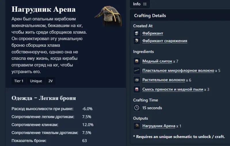 Все уникальные чертежи в Котловине Хаага в Dune Awakening: где найти