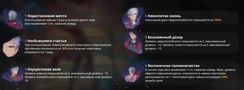 Арчер в ХСР: гайд на лучший билд
