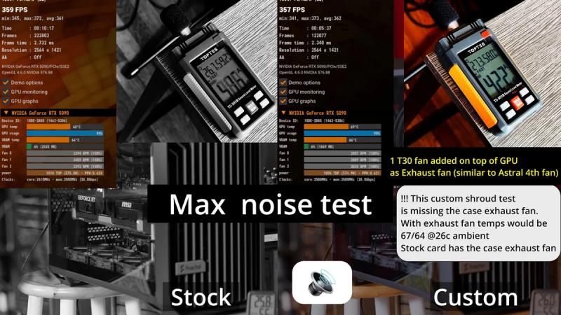 Моддеры снижают шум видеокарт RTX 5080 и 5090 с помощью 3D-печати и вентиляторов Noctua и Phanteks