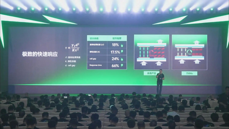 AntGamer при поддержке AMD работает над игровым монитором с частотой 1000 Гц — его выход запланирован на 2026 год