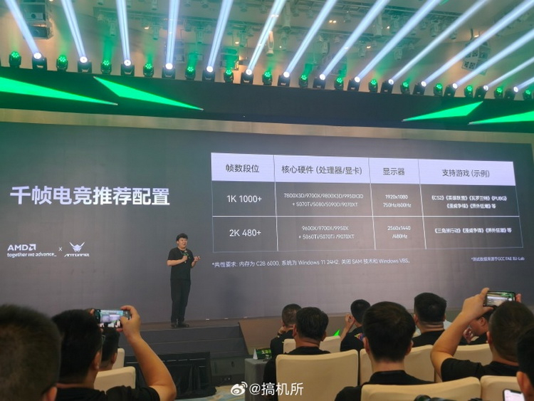 AntGamer при поддержке AMD работает над игровым монитором с частотой 1000 Гц — его выход запланирован на 2026 год