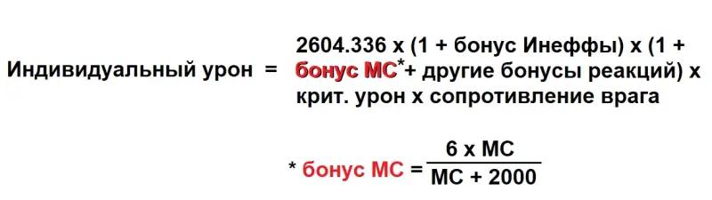Лунные реакции в Genshin Impact: виды и особенности