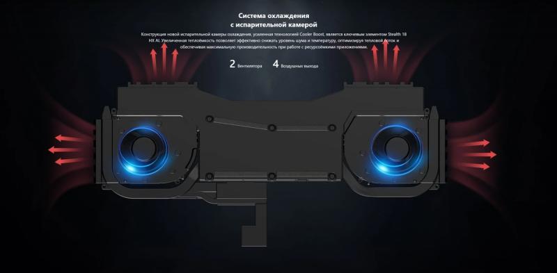 Обзор ноутбука MSI Stealth 18 HX AI — флагман с новейшими Intel Core Ultra и RTX 5090 для ноутбуков