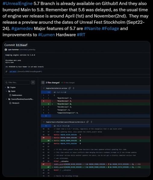 Показанный с демкой The Witcher 4 Unreal Engine 5.7 очень скоро будет доступен всем желающим
