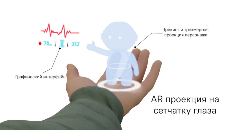 «За ширмой тысячного ли»: 12 технологий, которые перевернут нашу жизнь в 2030-х