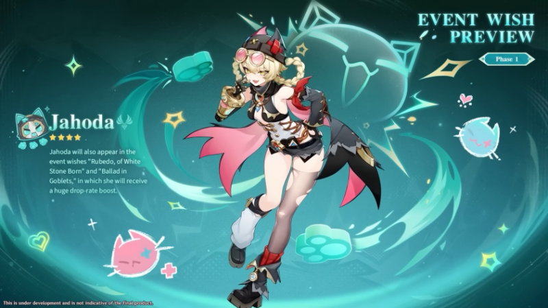 В следующем патче Genshin Impact усилят часть старых персонажей