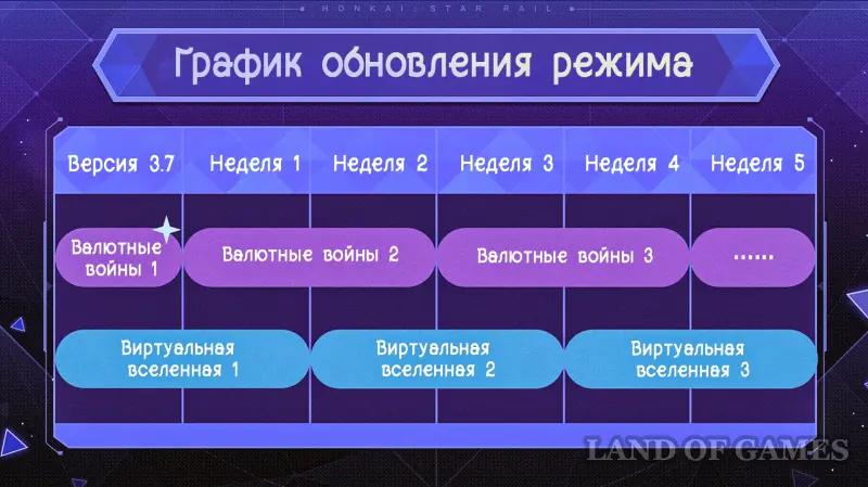 Валютные войны в ХСР: лучшие связи, экипировка и стратегии