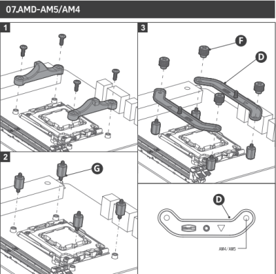 Обзор и тест процессорного кулера PCCooler R400: малыш и его «карлссон»