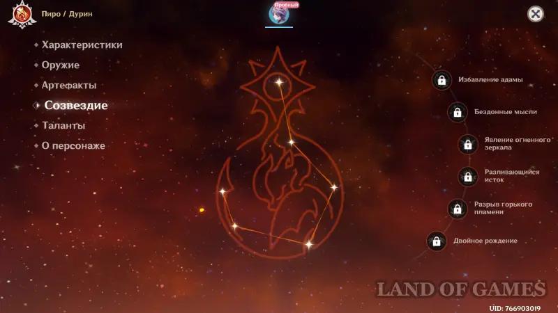 Дурин в Genshin Impact: гайд на лучший билд