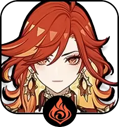 Созвездия персонажей в Genshin Impact: что дают и как получить консты