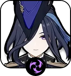 Созвездия персонажей в Genshin Impact: что дают и как получить консты